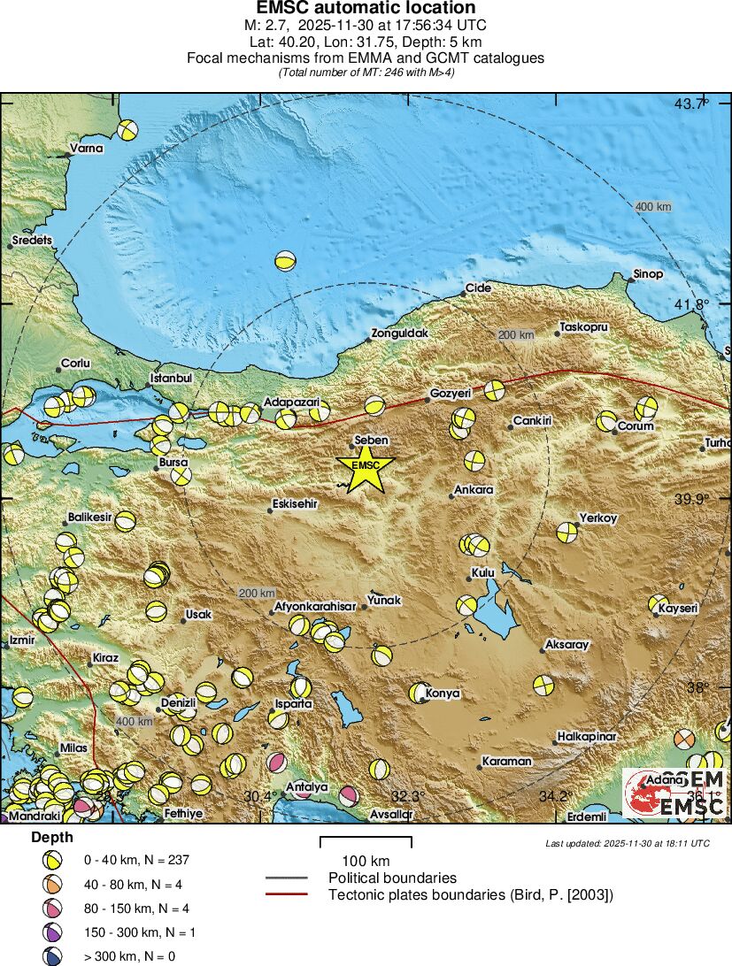 Regional moment Tensor