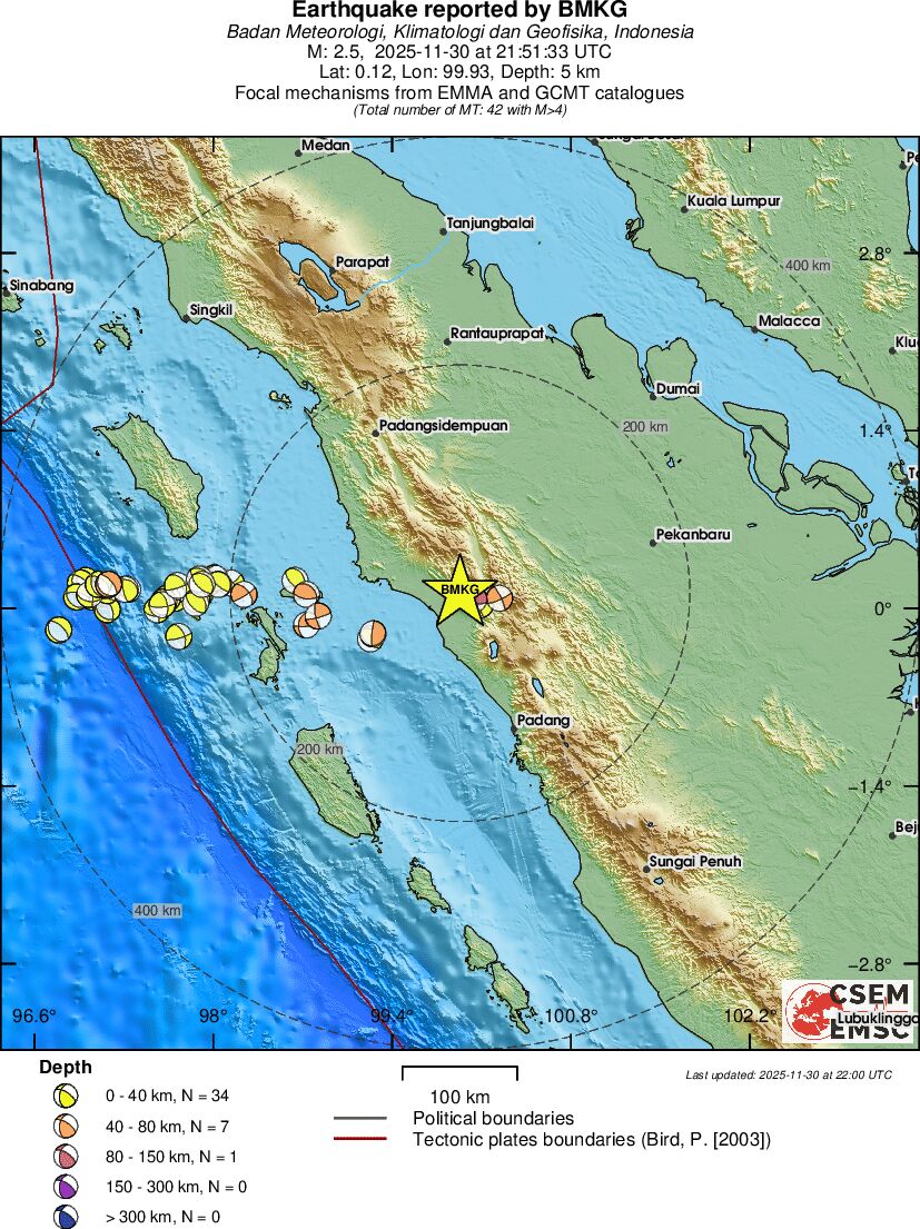 Regional moment Tensor