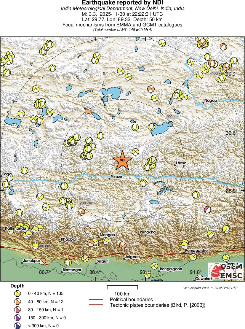 Regional moment Tensor