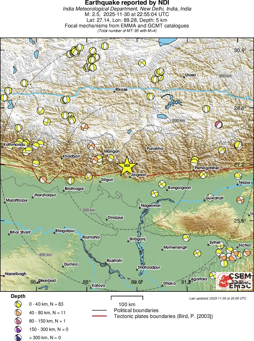 Regional moment Tensor