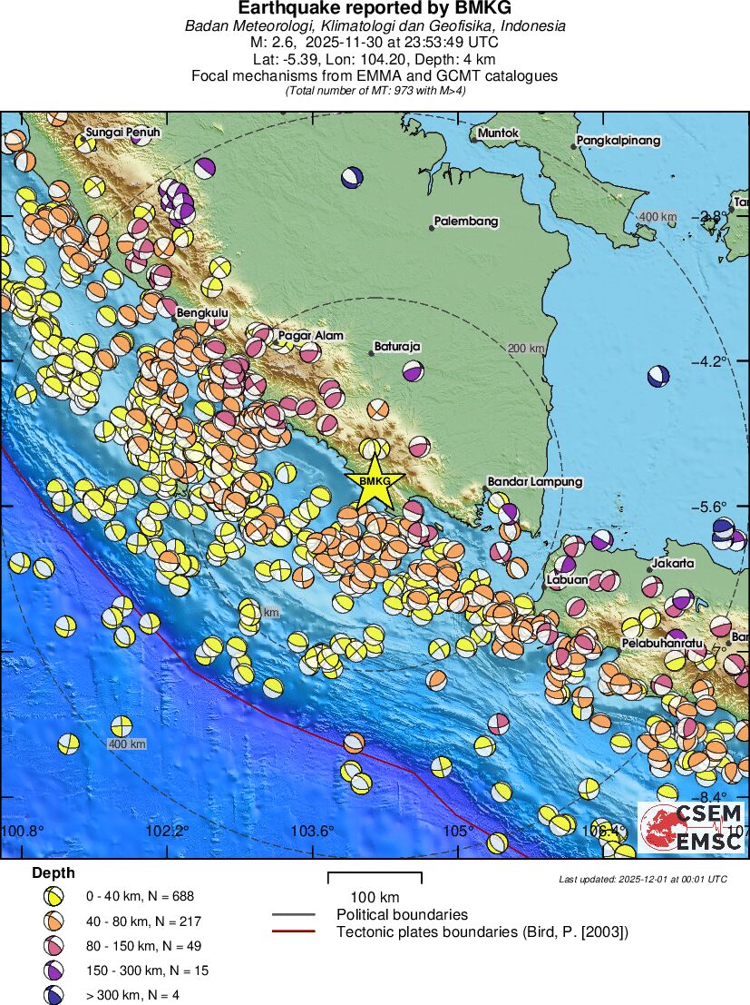 Regional moment Tensor
