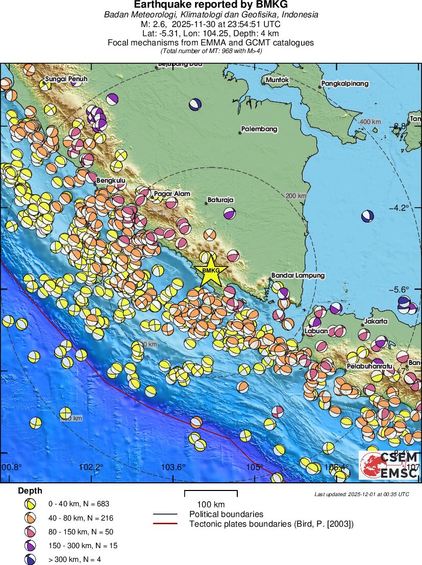 Regional moment Tensor