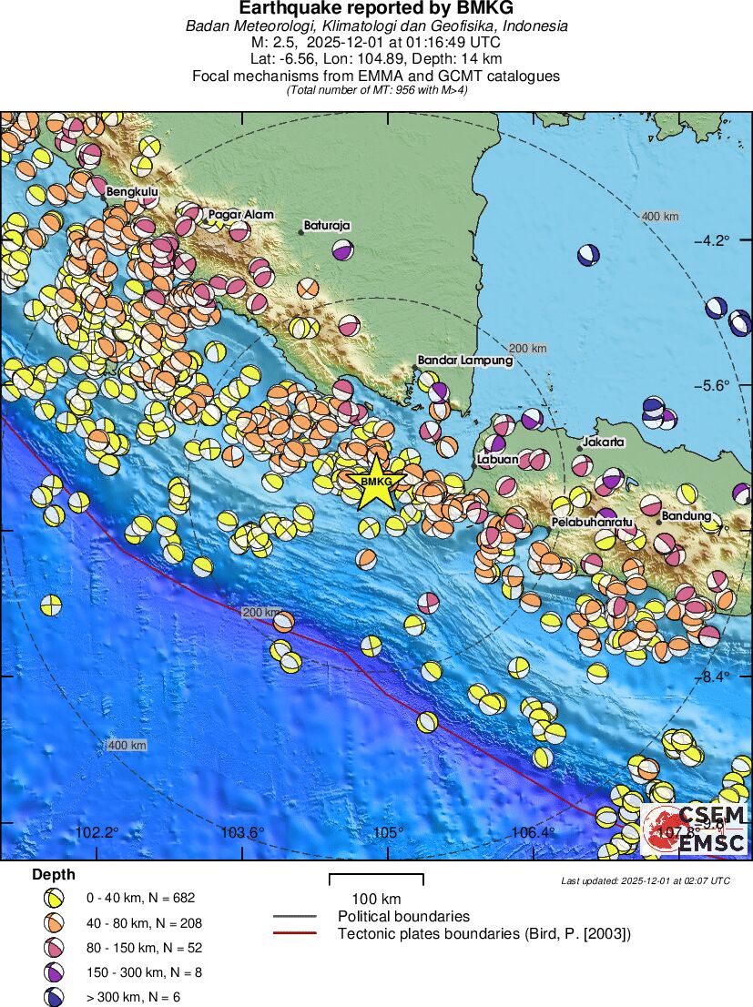 Regional moment Tensor