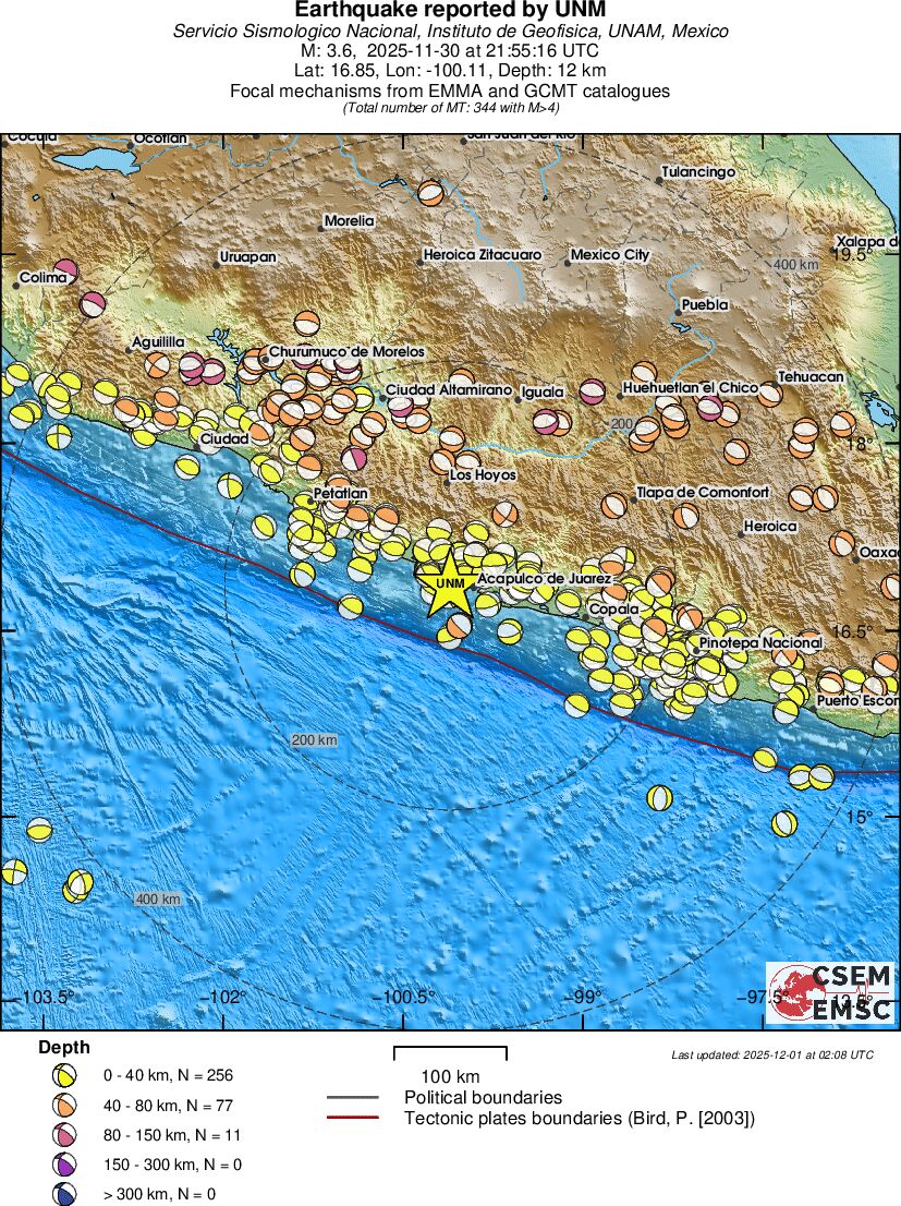 Regional moment Tensor