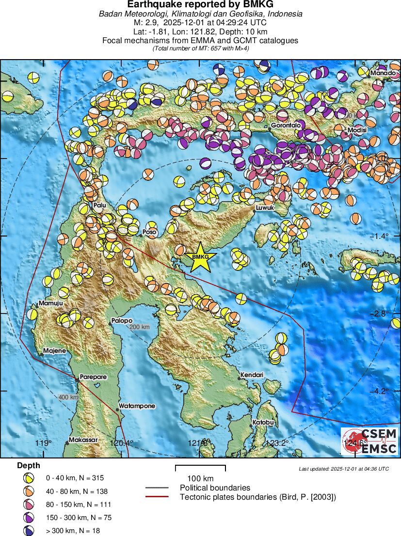 Regional moment Tensor