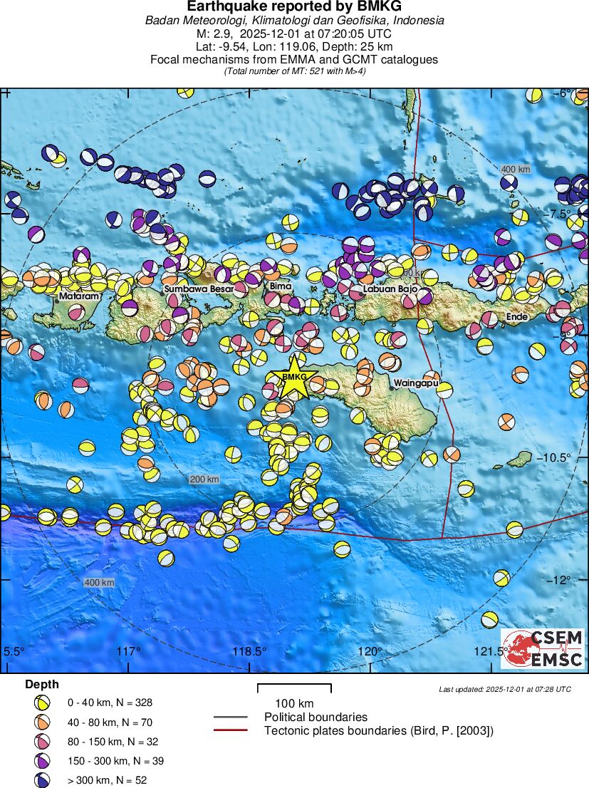 Regional moment Tensor