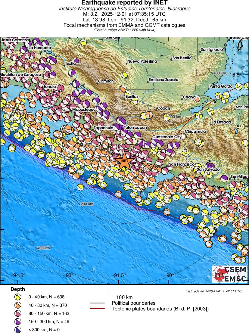 Regional moment Tensor