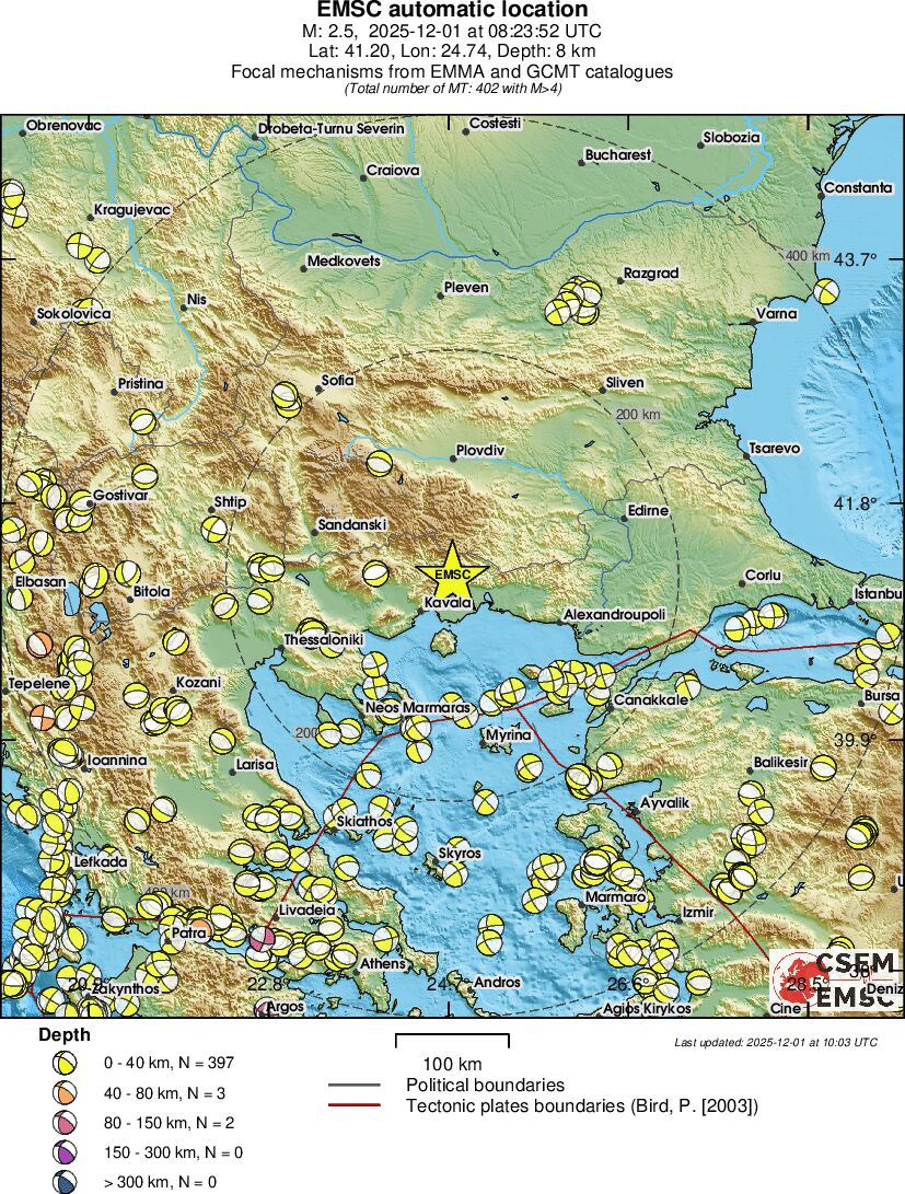 Regional moment Tensor