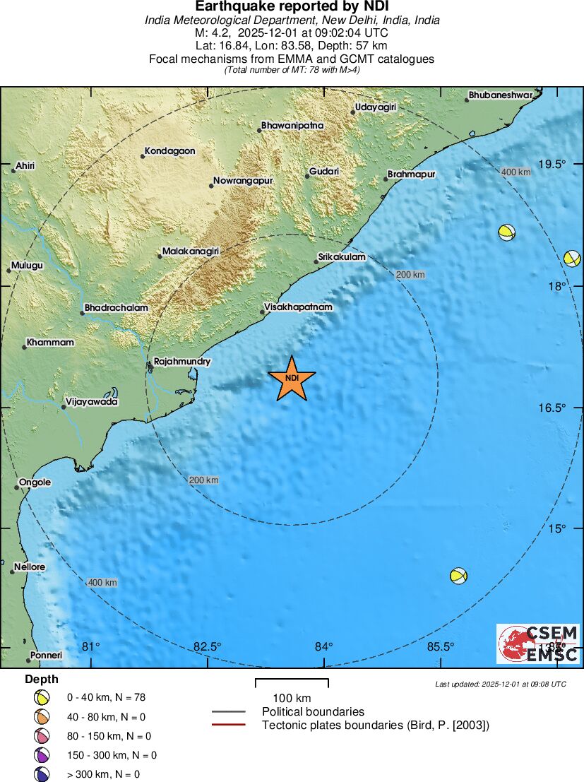 Regional moment Tensor
