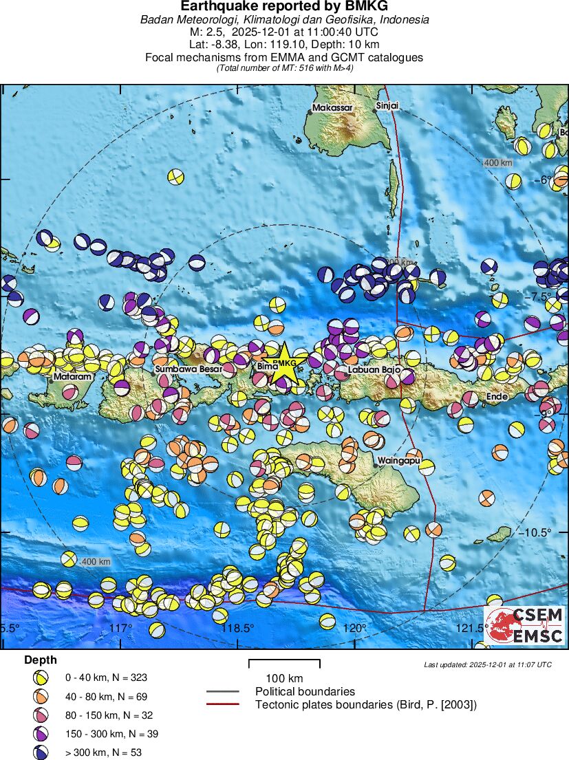 Regional moment Tensor