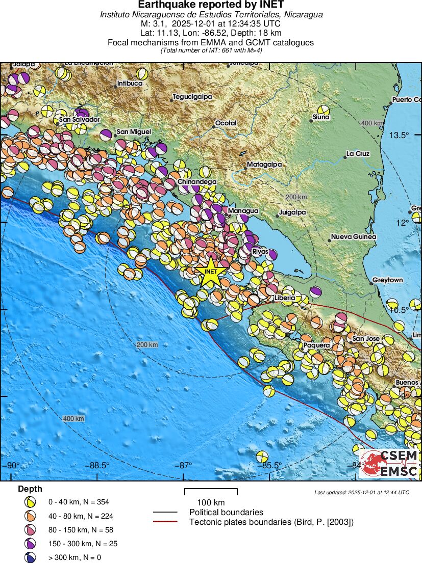 Regional moment Tensor