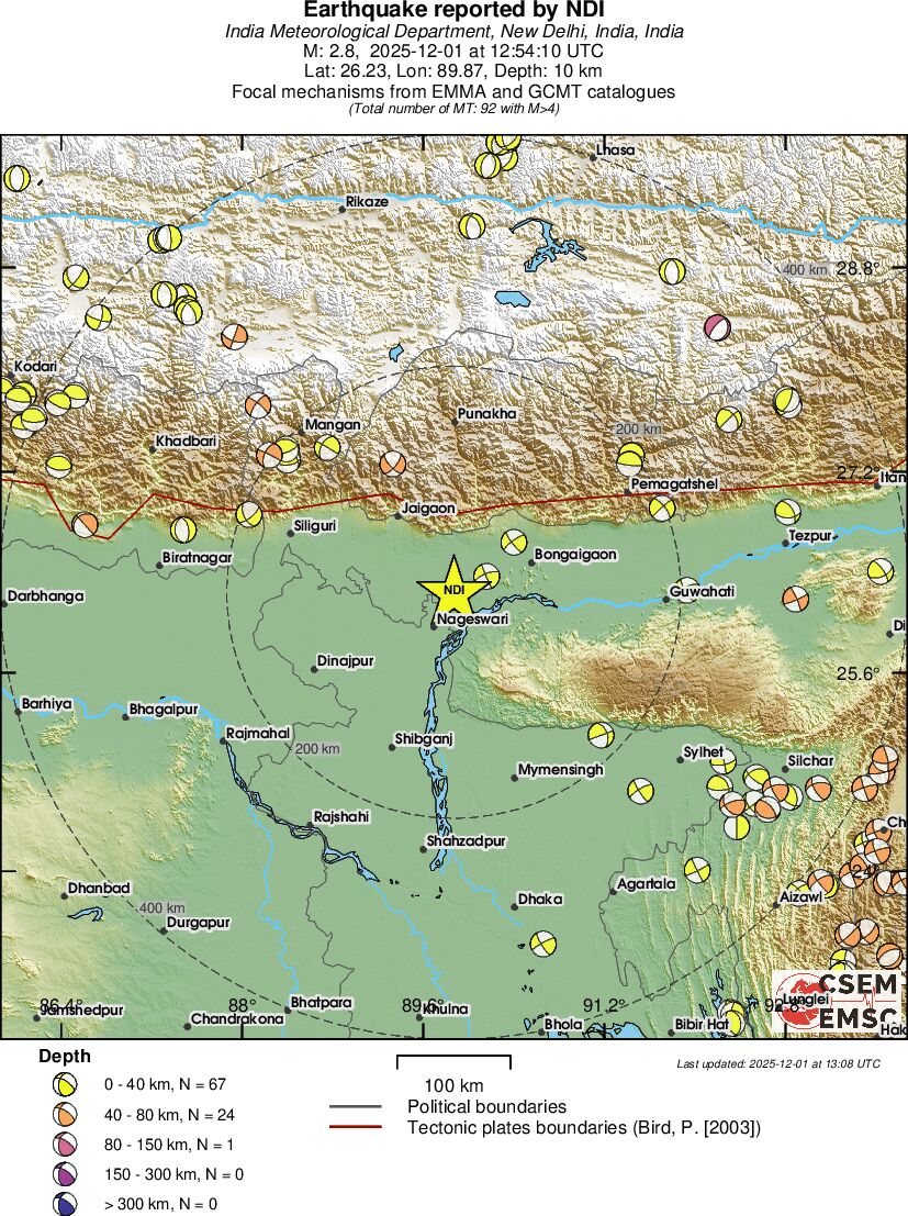 Regional moment Tensor
