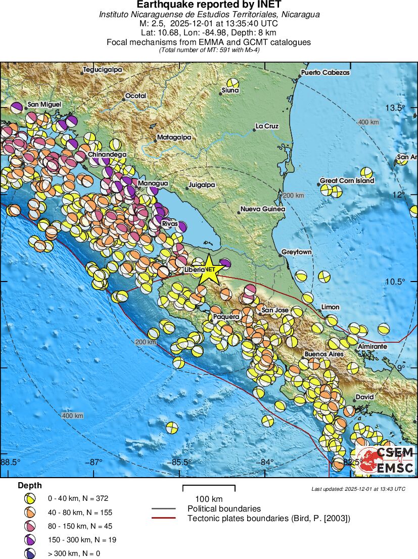 Regional moment Tensor