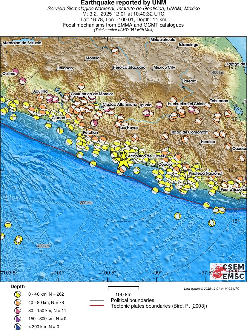 Regional moment Tensor