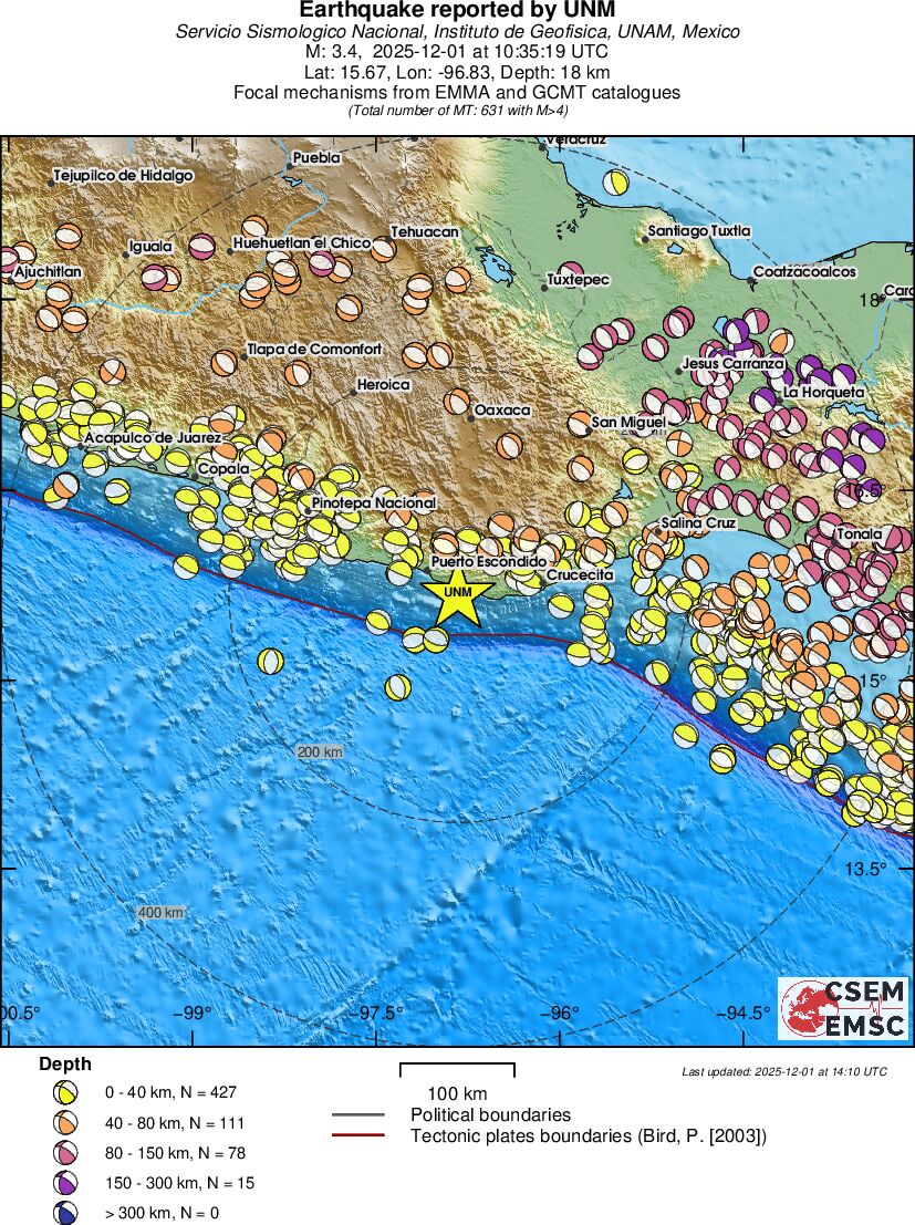 Regional moment Tensor