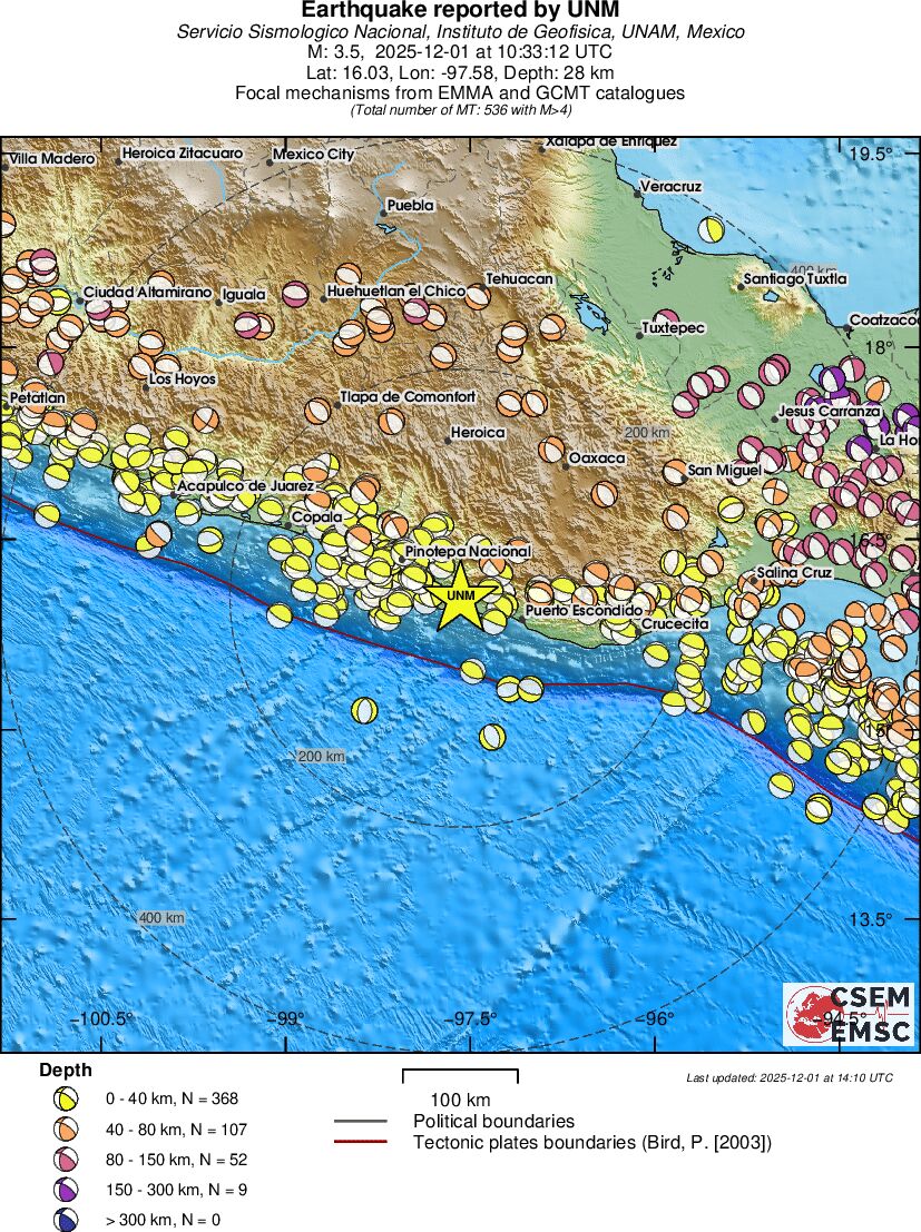 Regional moment Tensor