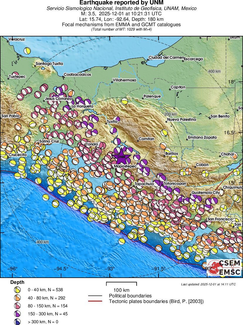 Regional moment Tensor