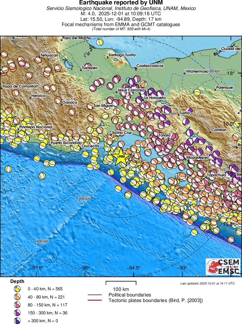 Regional moment Tensor