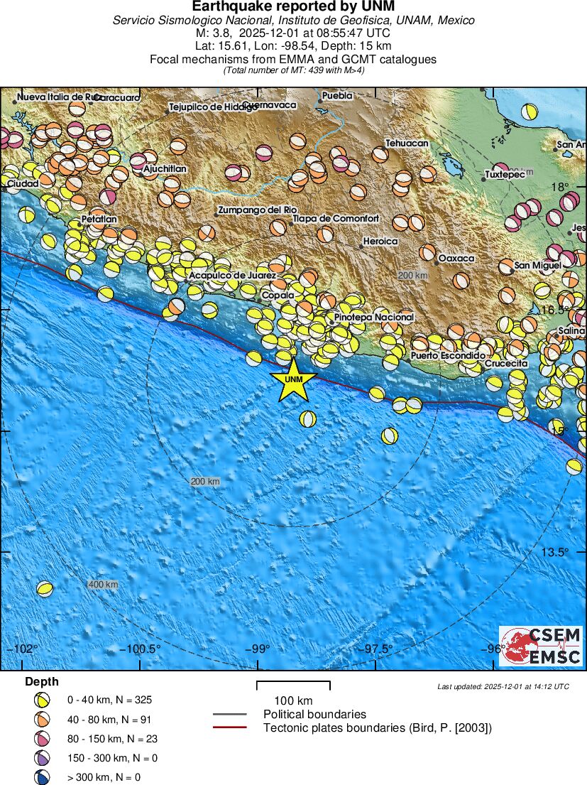 Regional moment Tensor