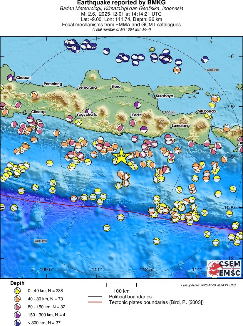 Regional moment Tensor