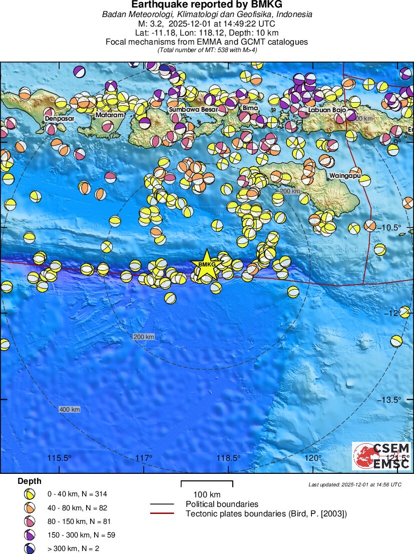 Regional moment Tensor