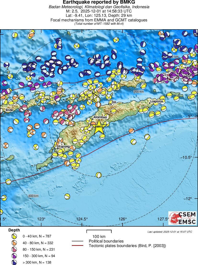 Regional moment Tensor