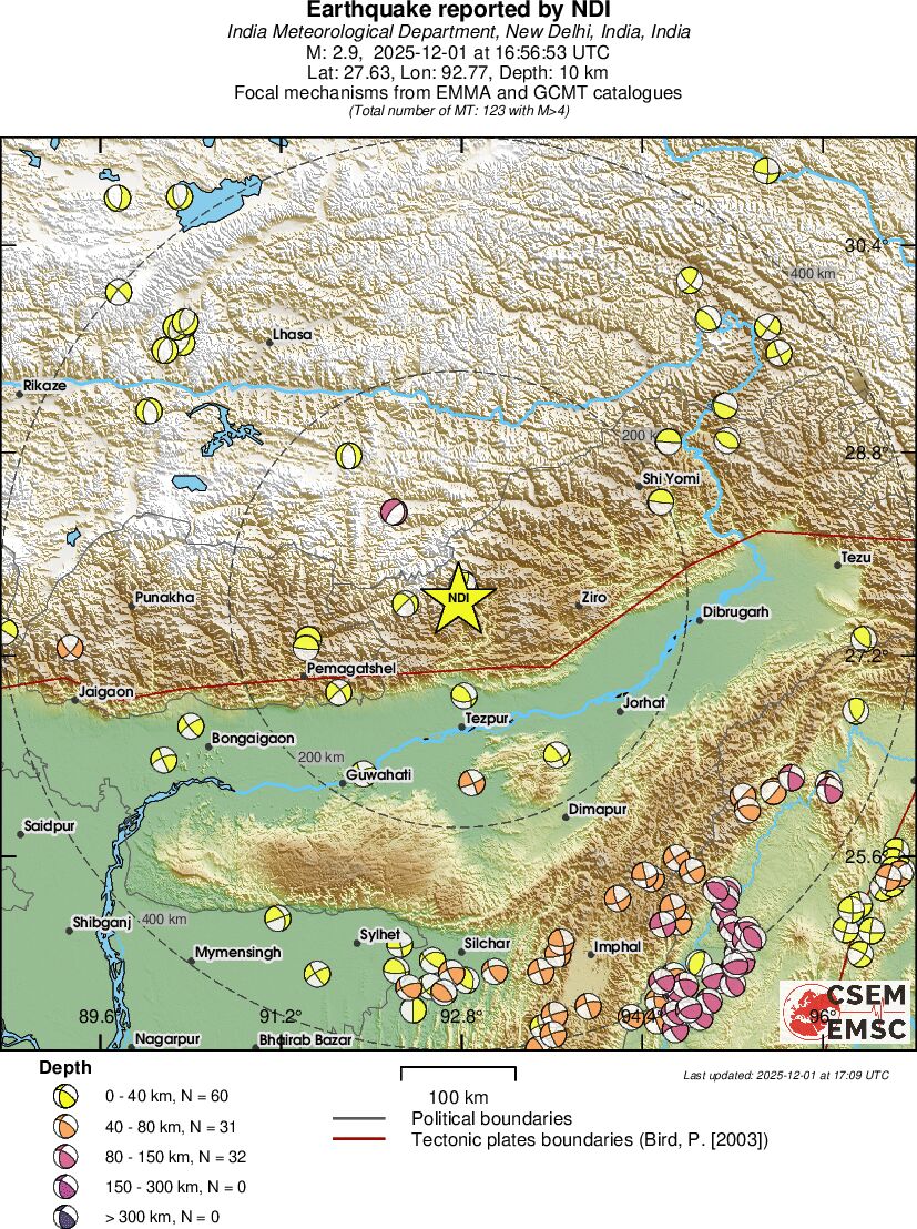 Regional moment Tensor