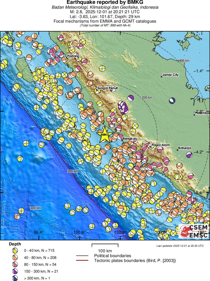 Regional moment Tensor