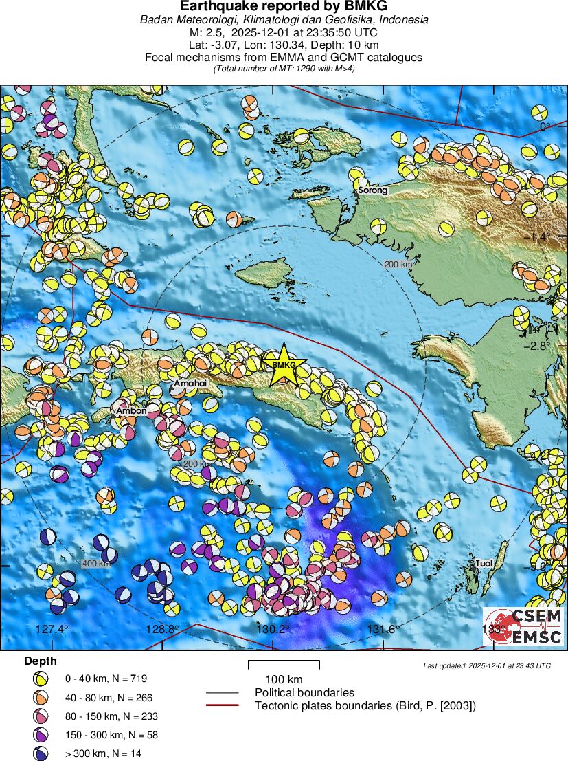 Regional moment Tensor
