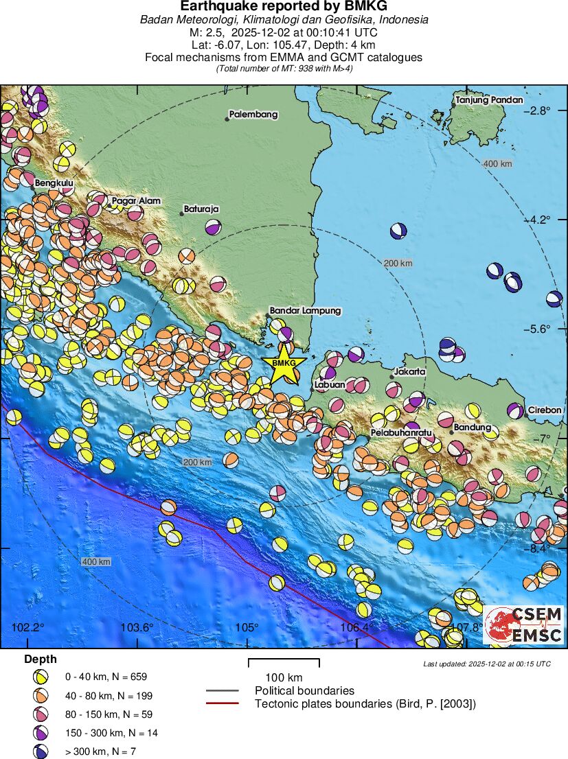 Regional moment Tensor