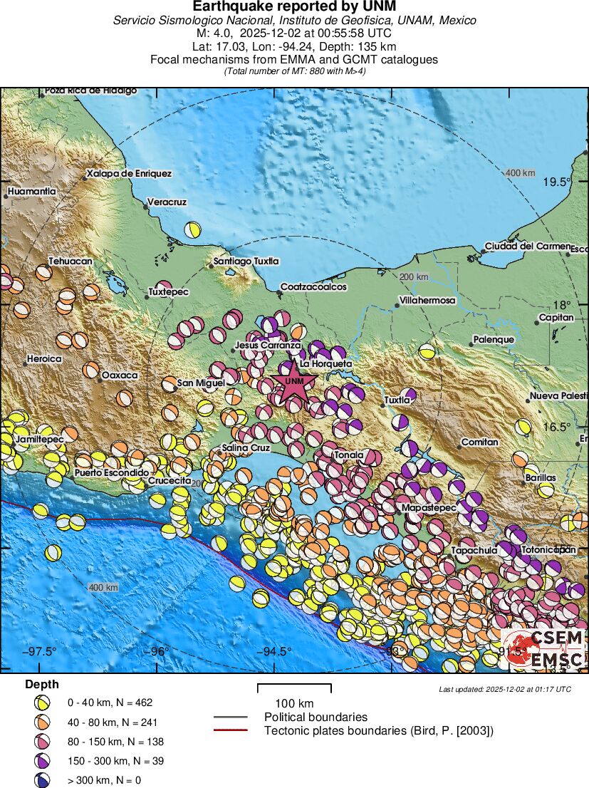 Regional moment Tensor
