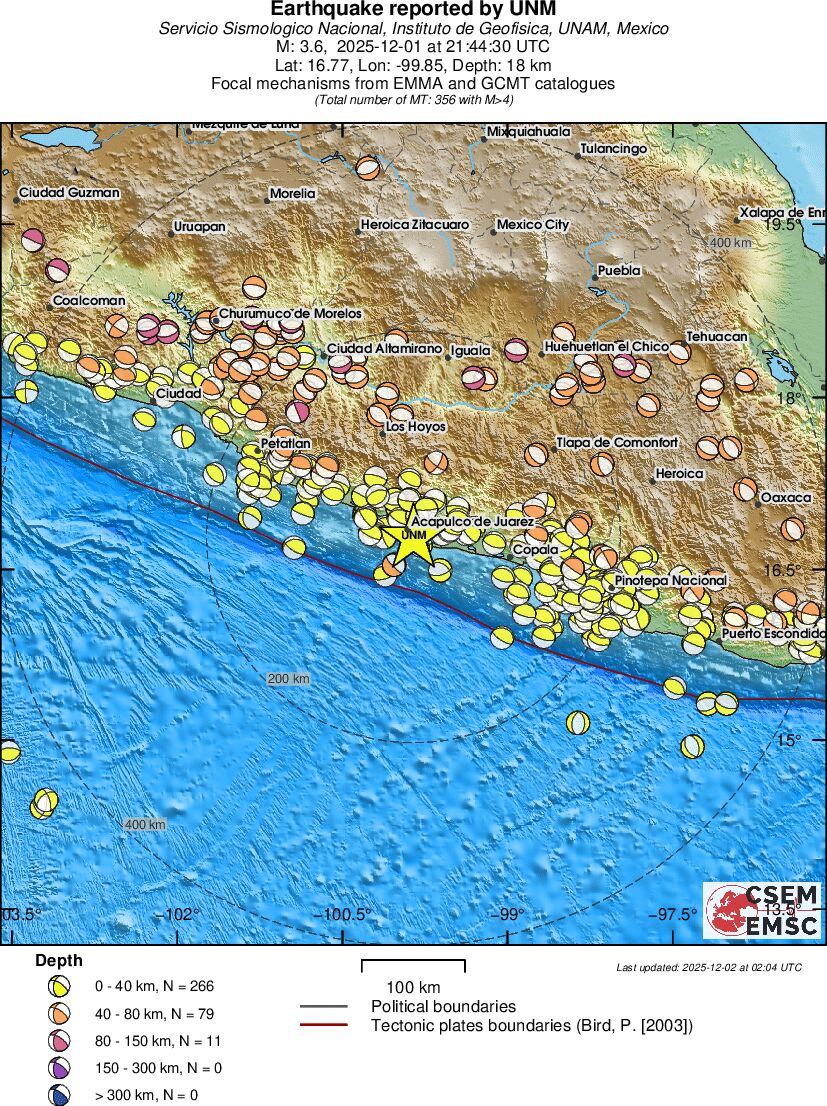 Regional moment Tensor