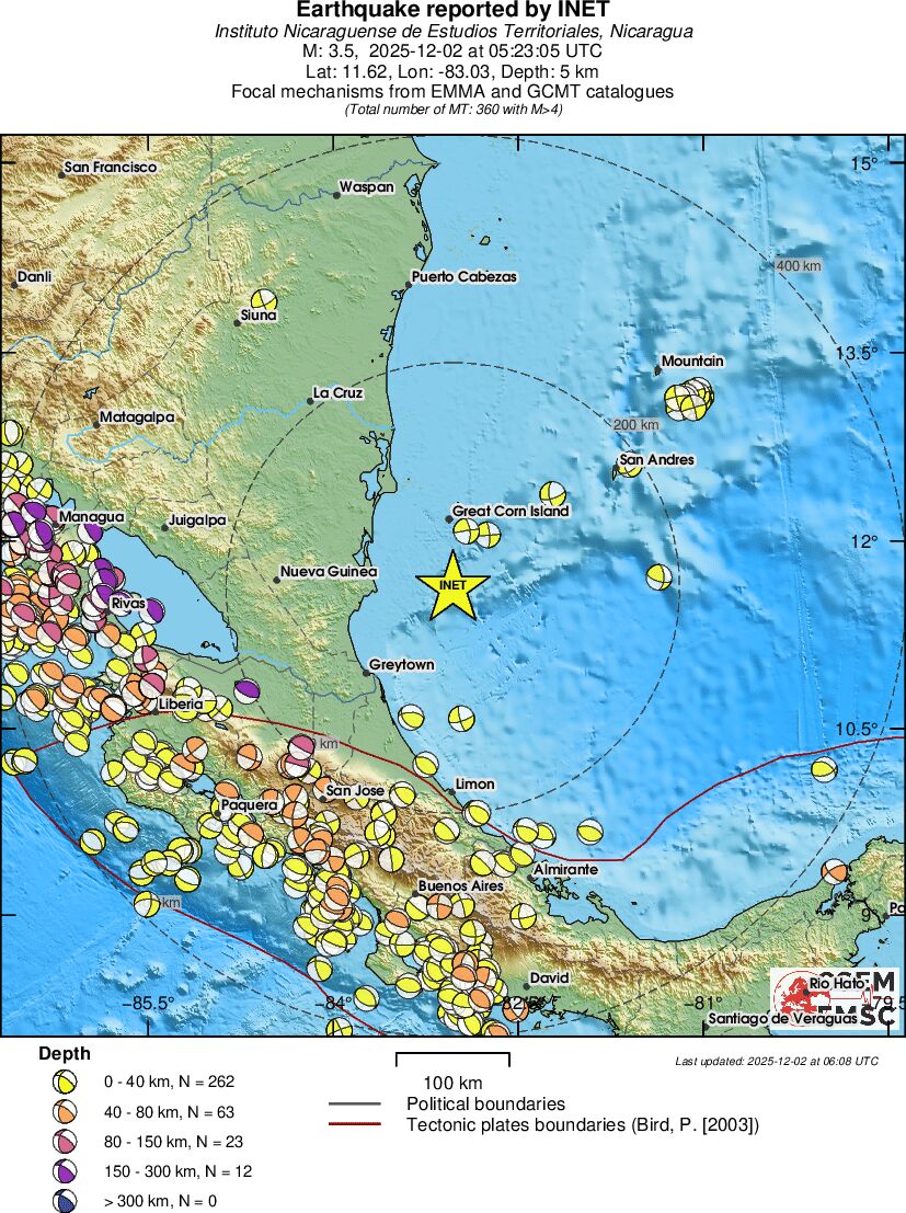 Regional moment Tensor