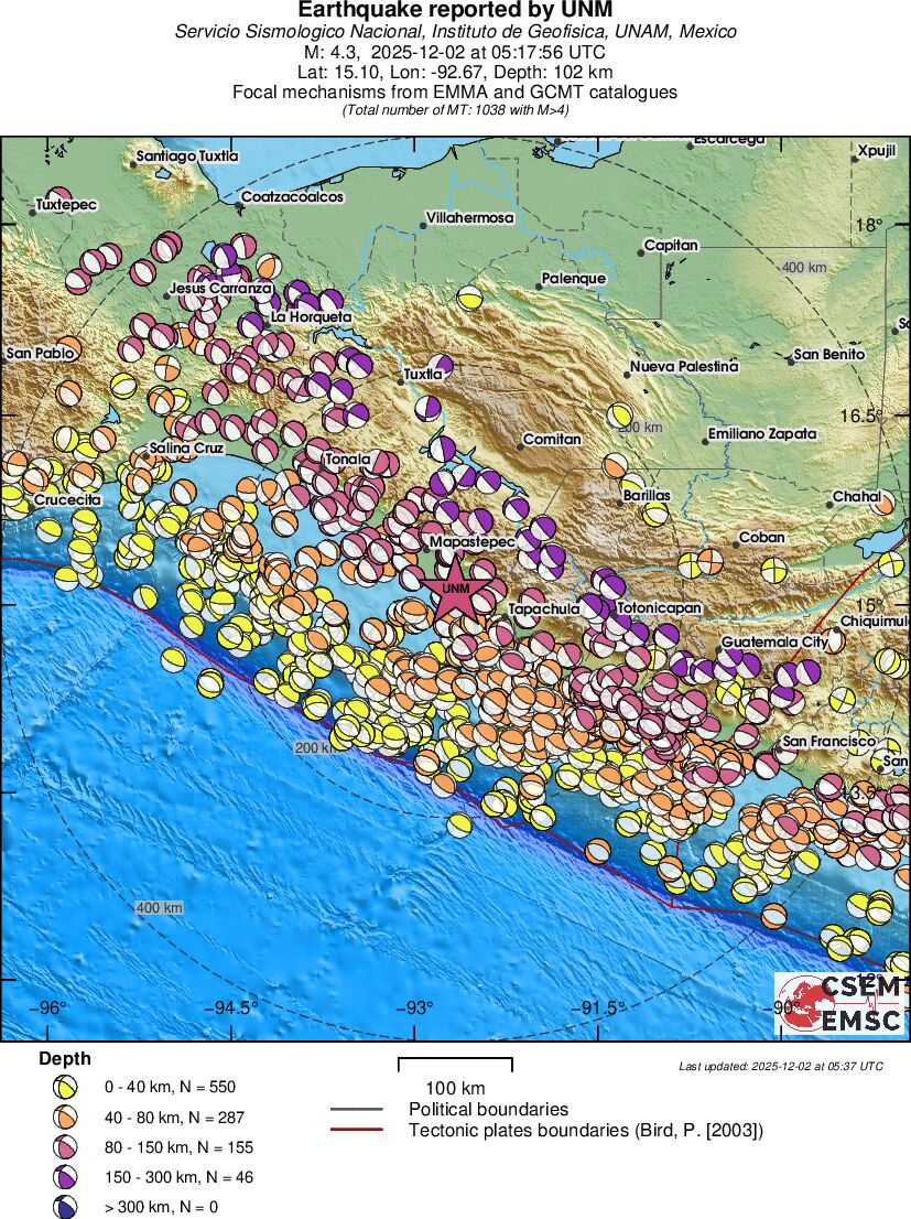 Regional moment Tensor