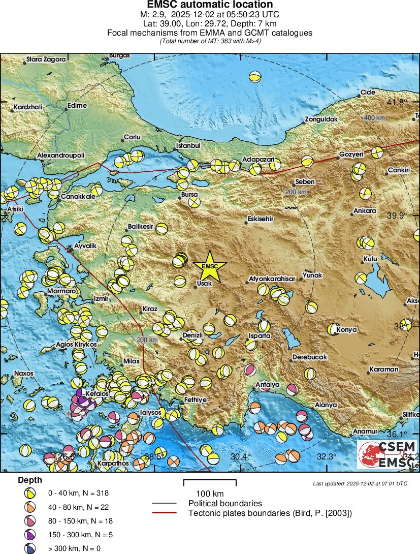 Regional moment Tensor