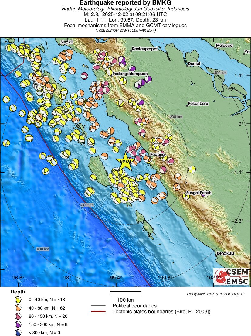 Regional moment Tensor