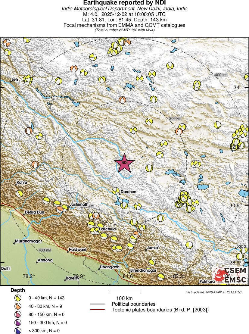 Regional moment Tensor