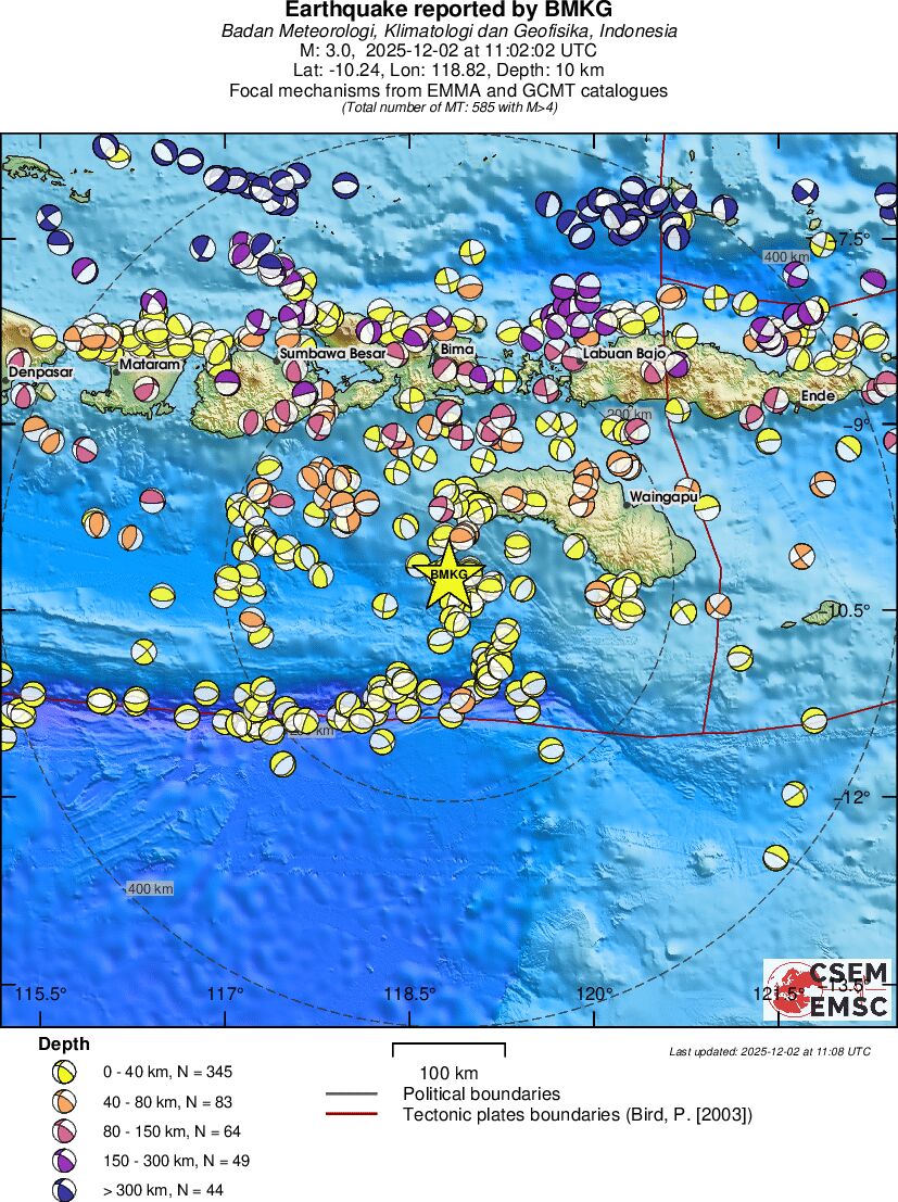 Regional moment Tensor