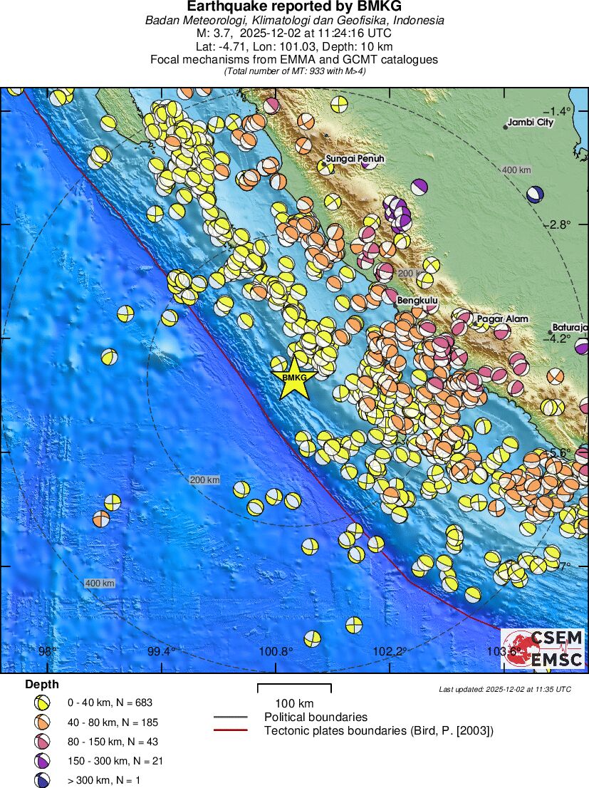 Regional moment Tensor