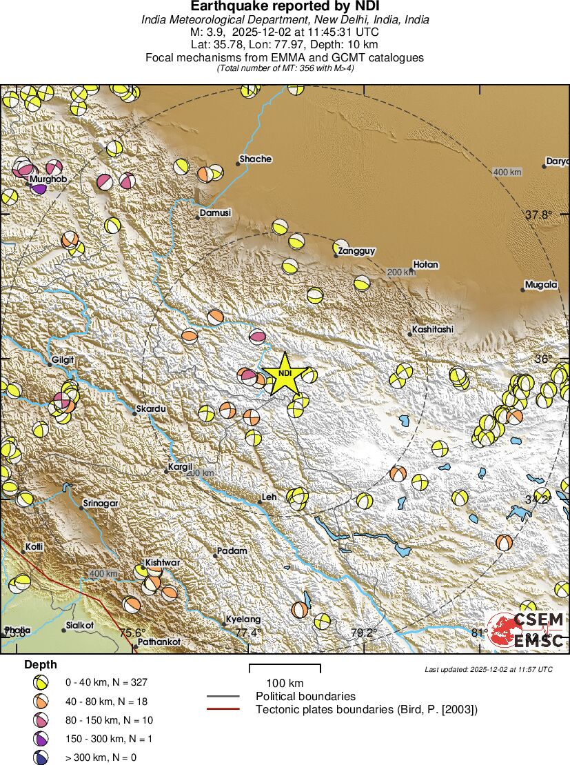 Regional moment Tensor