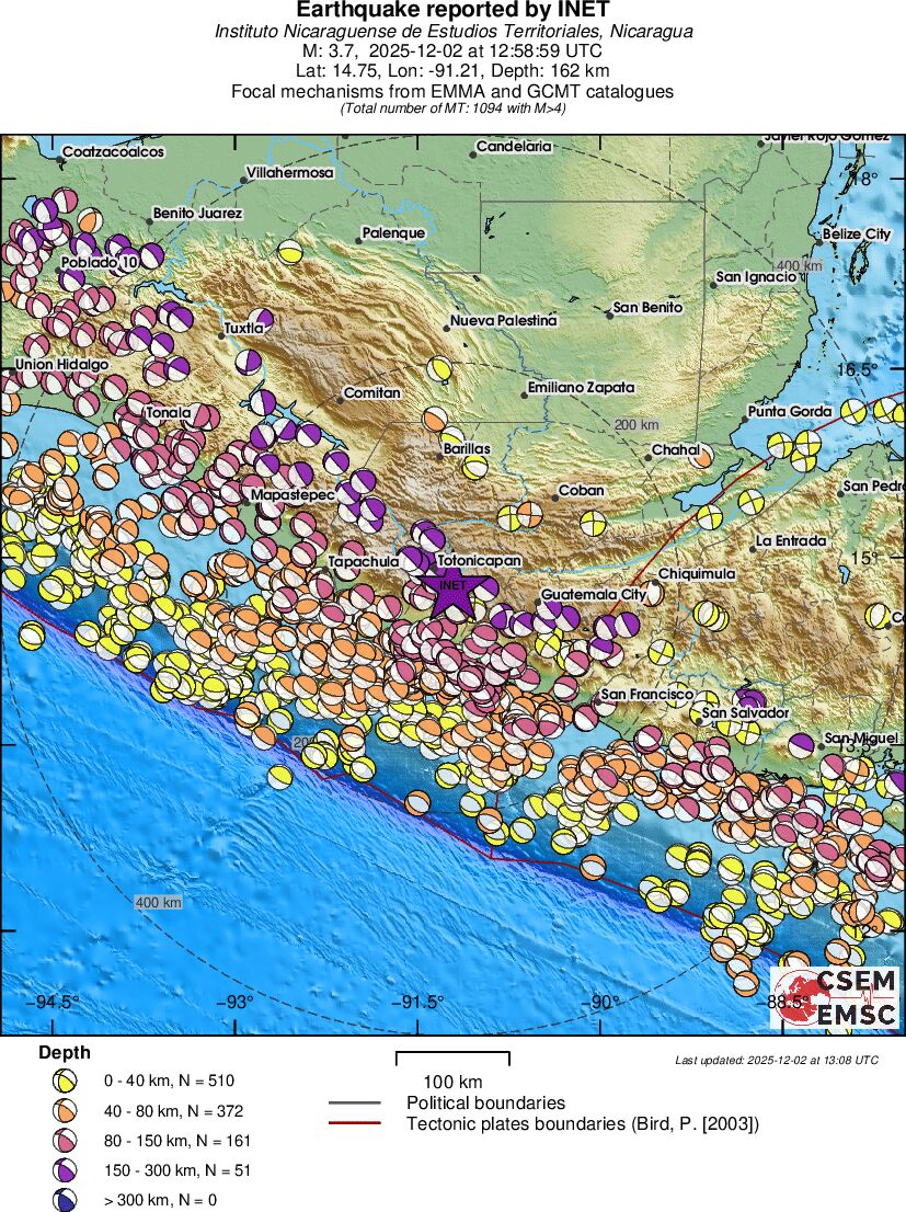 Regional moment Tensor