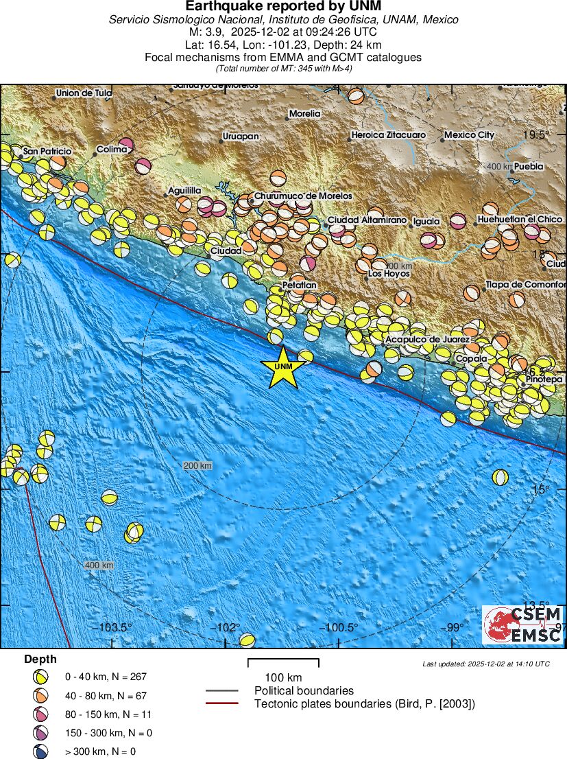 Regional moment Tensor
