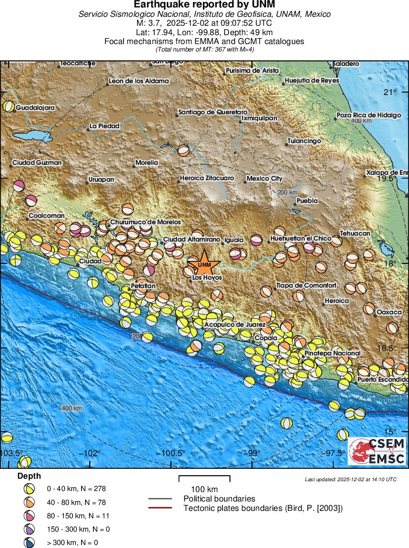 Regional moment Tensor