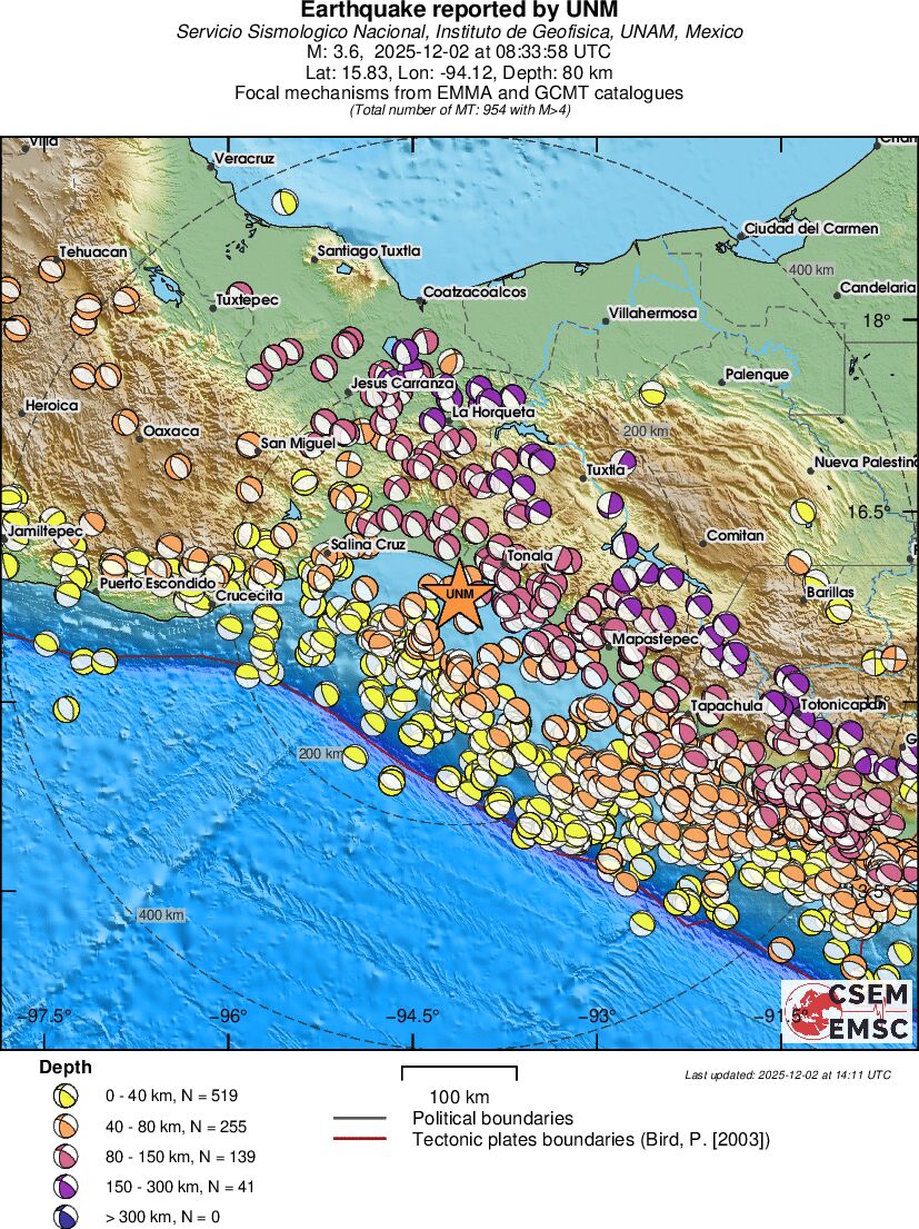 Regional moment Tensor