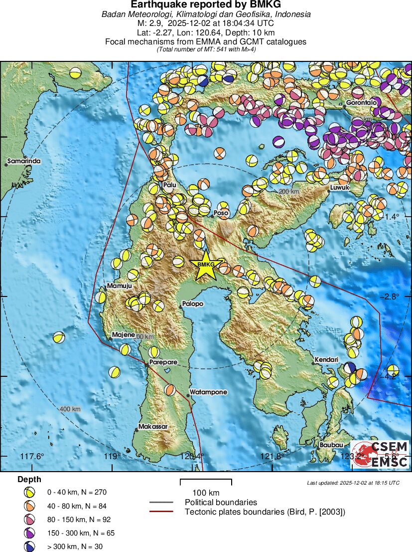 Regional moment Tensor