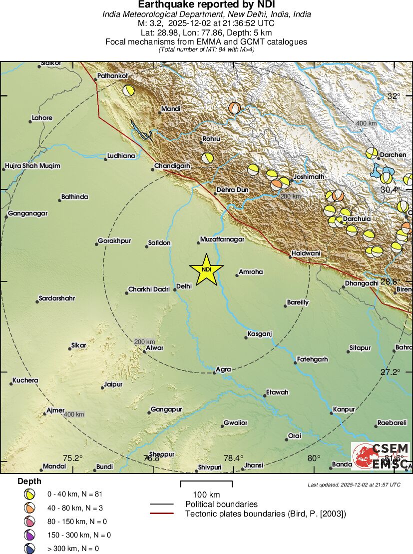 Regional moment Tensor
