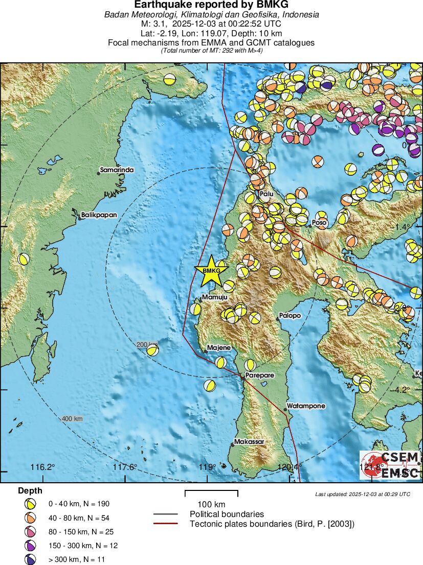 Regional moment Tensor