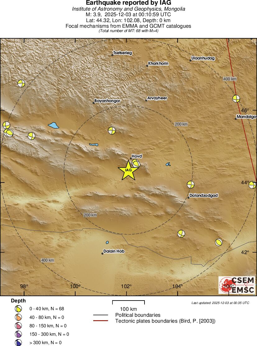 Regional moment Tensor