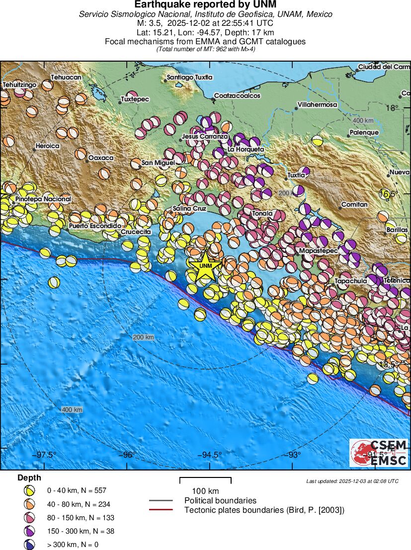 Regional moment Tensor