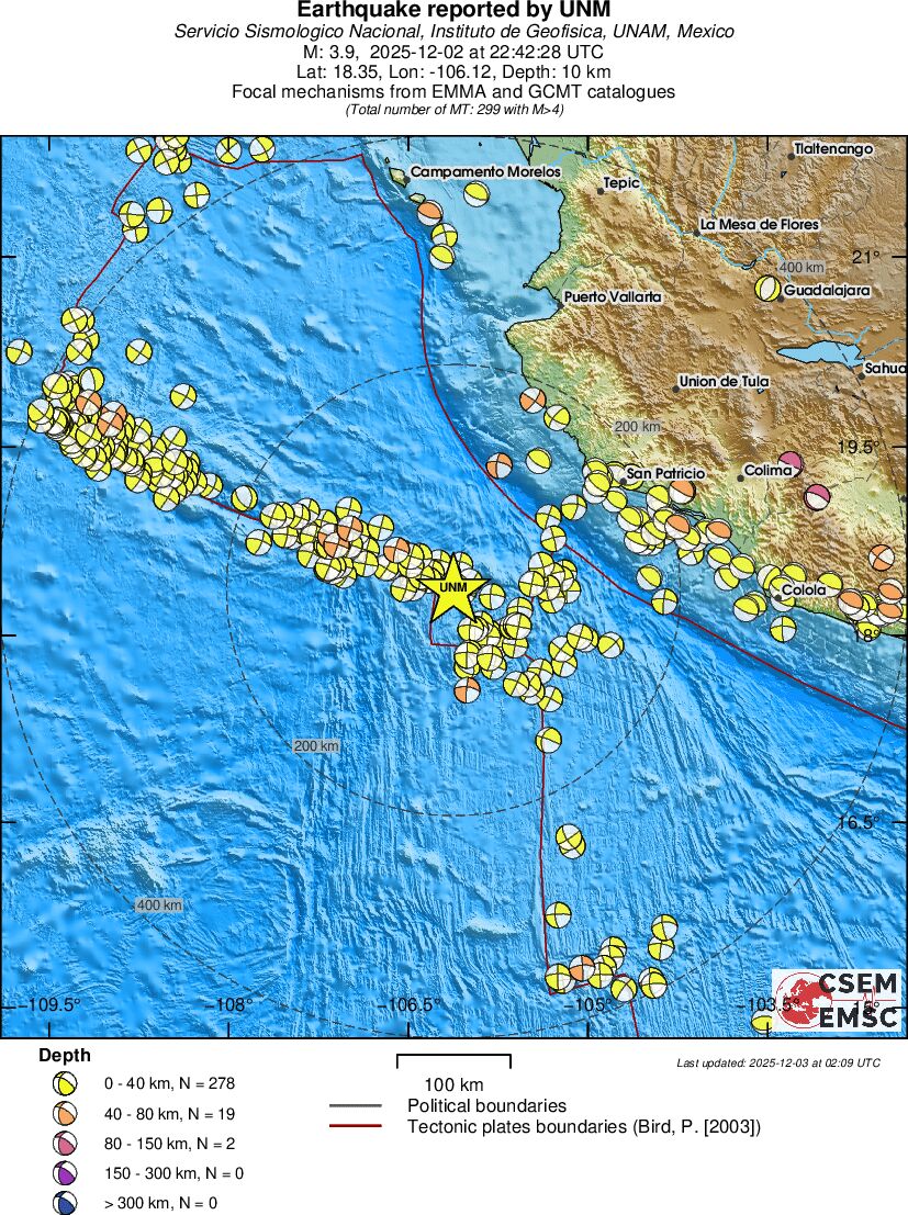 Regional moment Tensor
